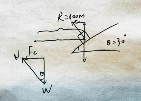 Graph (1)